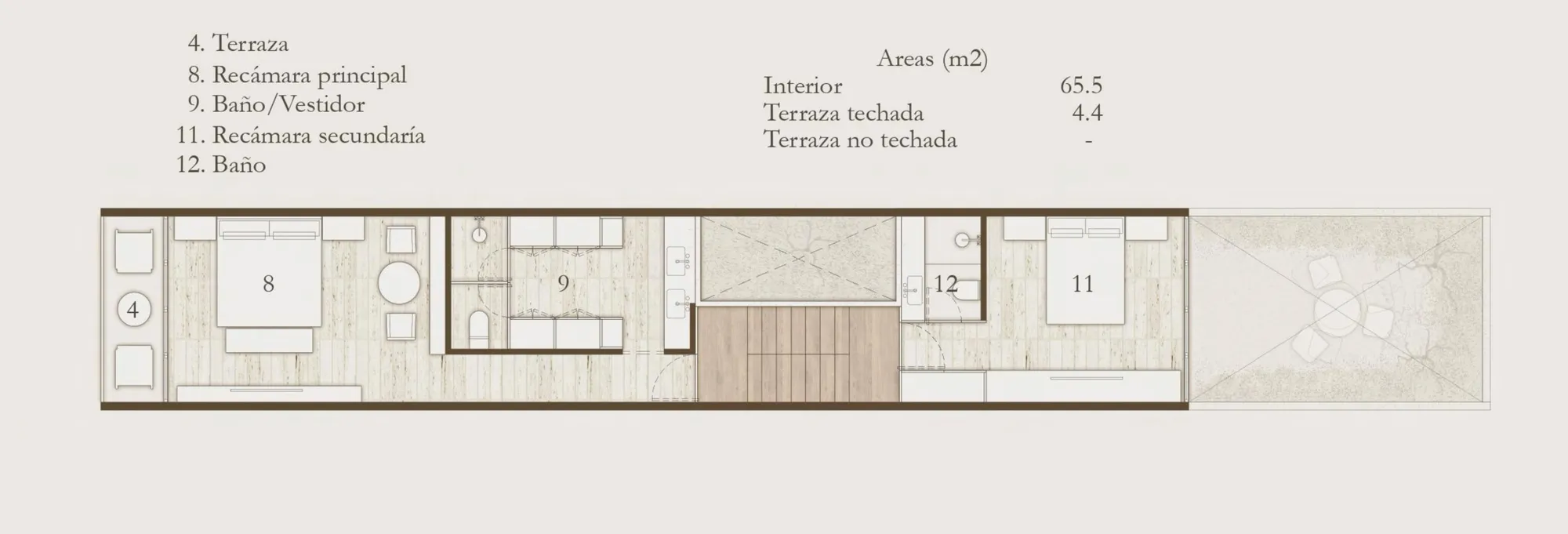 Planta 4